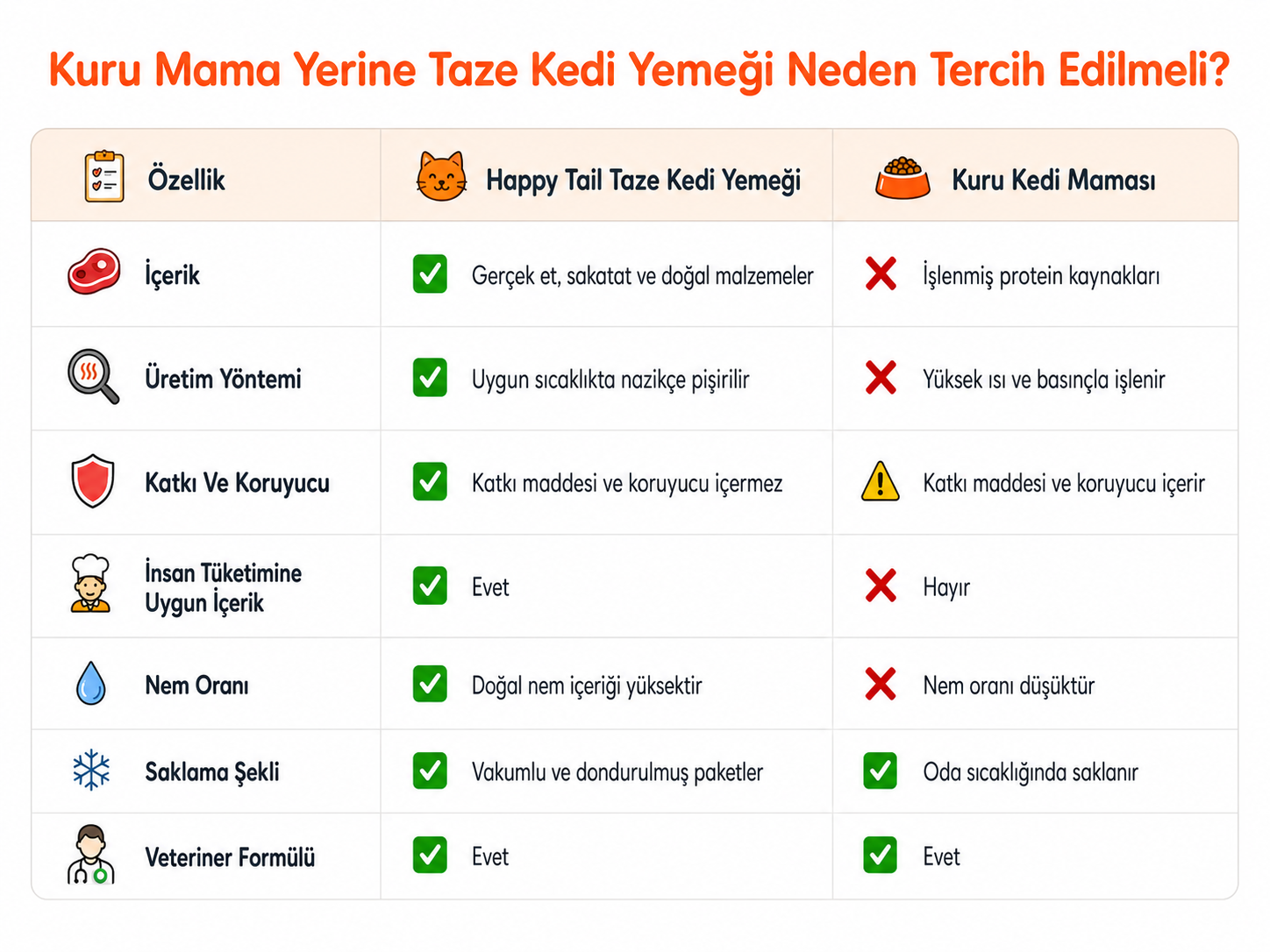 Ürün Görseli
