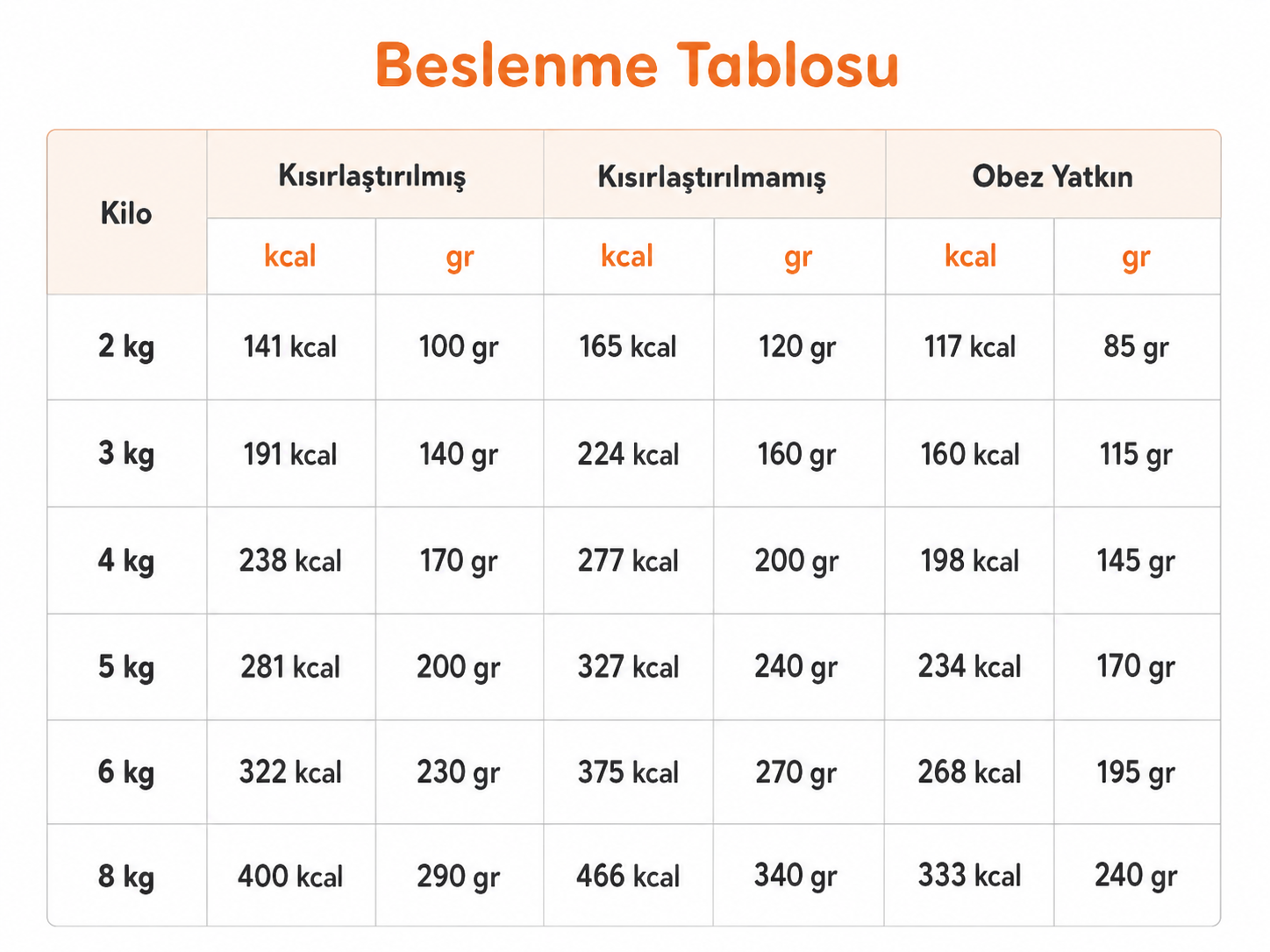 Ürün Görseli